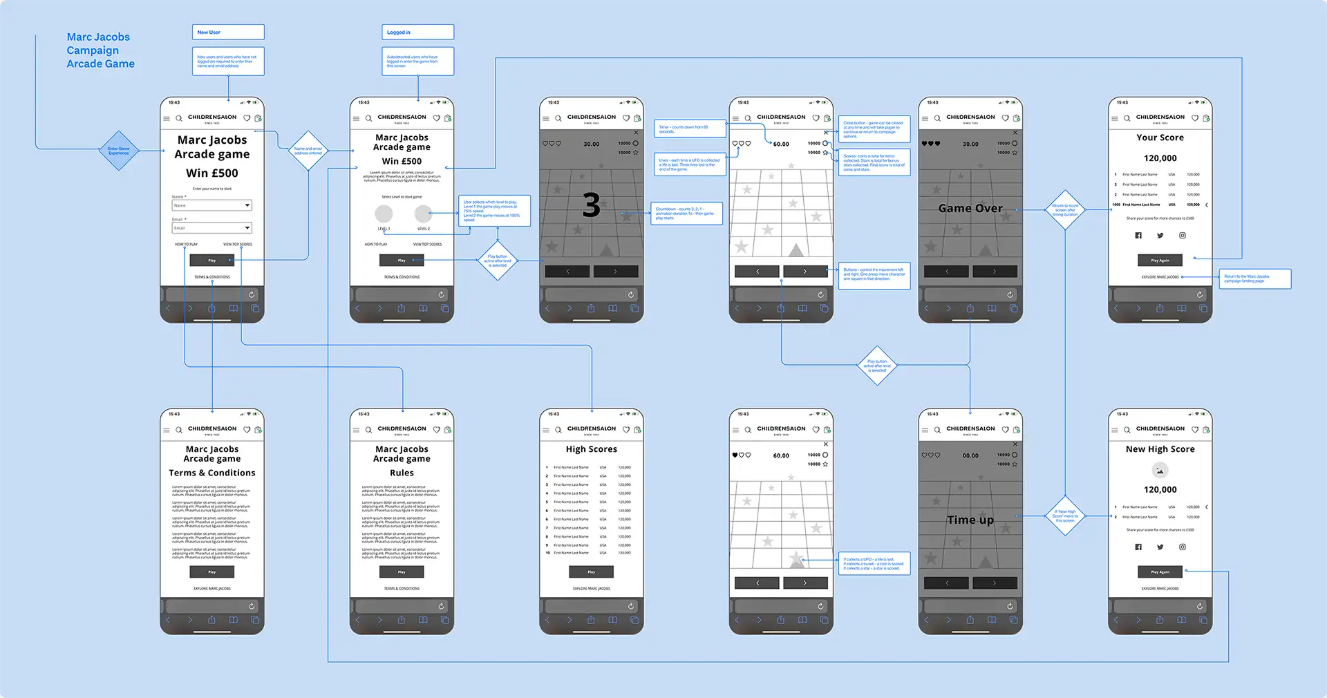 LMJ Game Wireframe