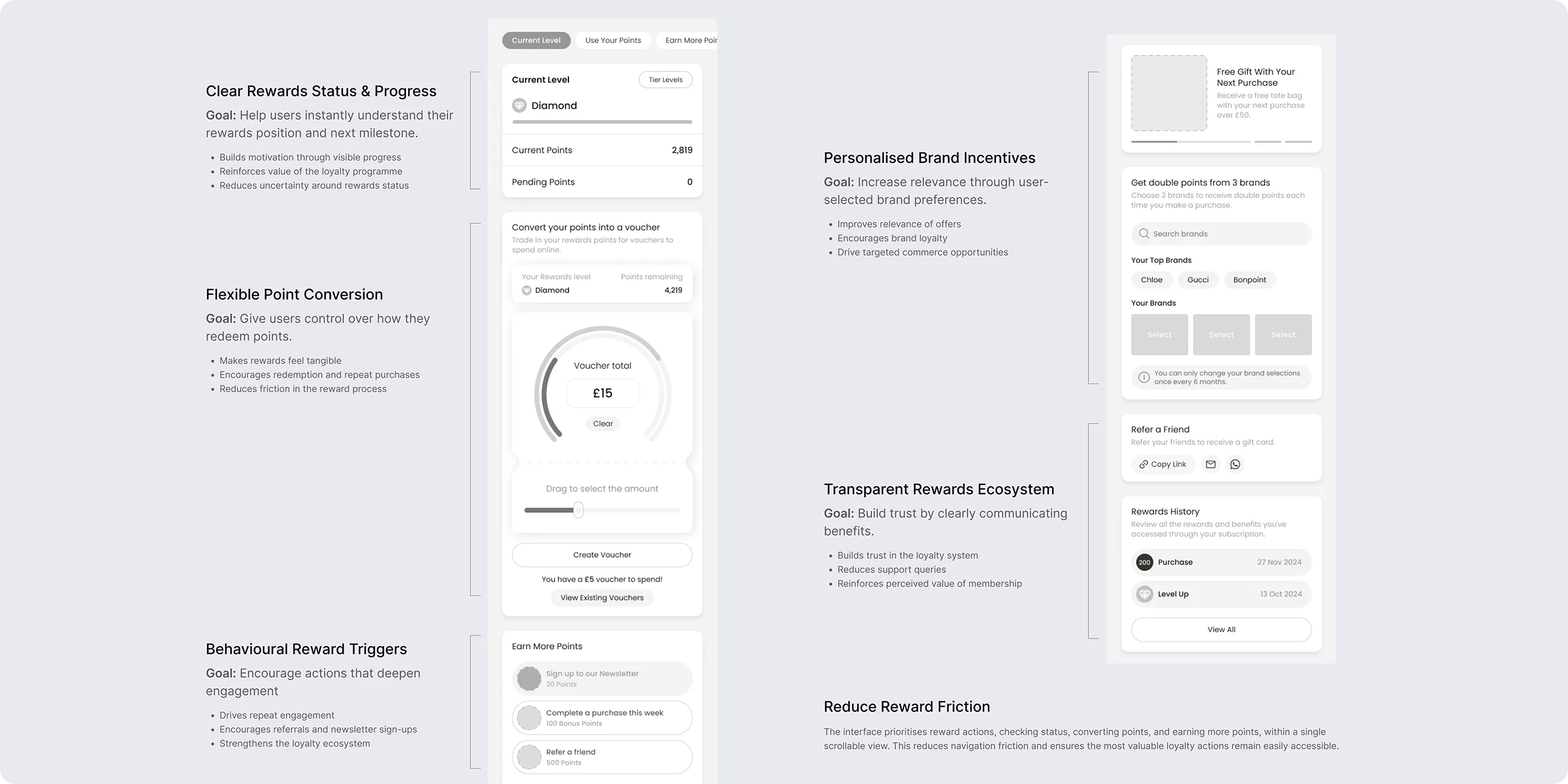 UX Wireframe