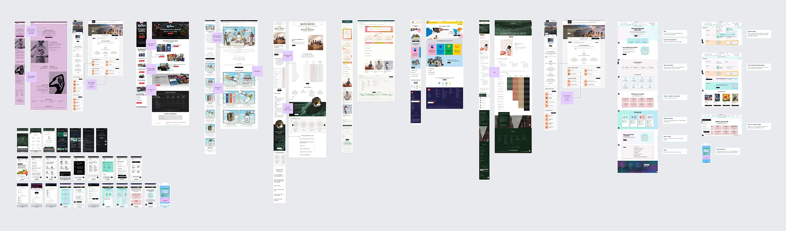 Benchmark Research 1